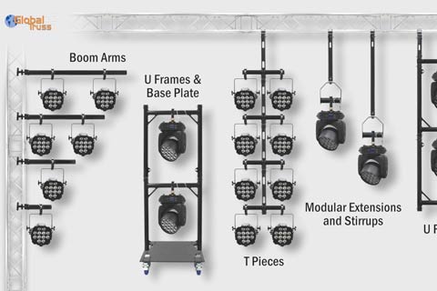 A comprehensive range of interchangeable rigging solutions are now available