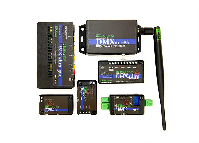 The new RC4Magic-900SX Series of products