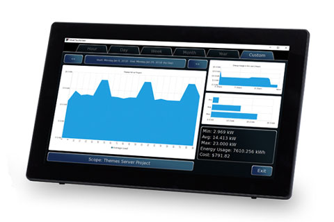 A new look for ETC Paradigm