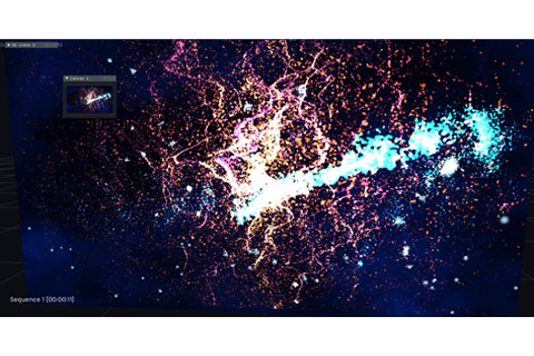 Lightact is an integrated suite