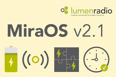 MiraOS enables products to become connected through large-scale wireless mesh networks