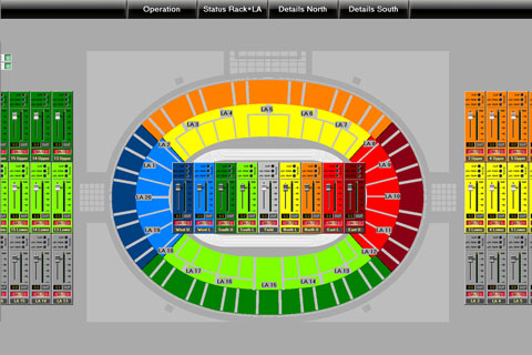 The full potential of the DSP-controlled amplifiers is unleashed with the IRIS-Net 4.0 software