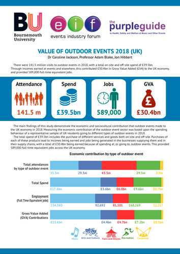 The research is thought to be the first comprehensive study of the market to be undertaken