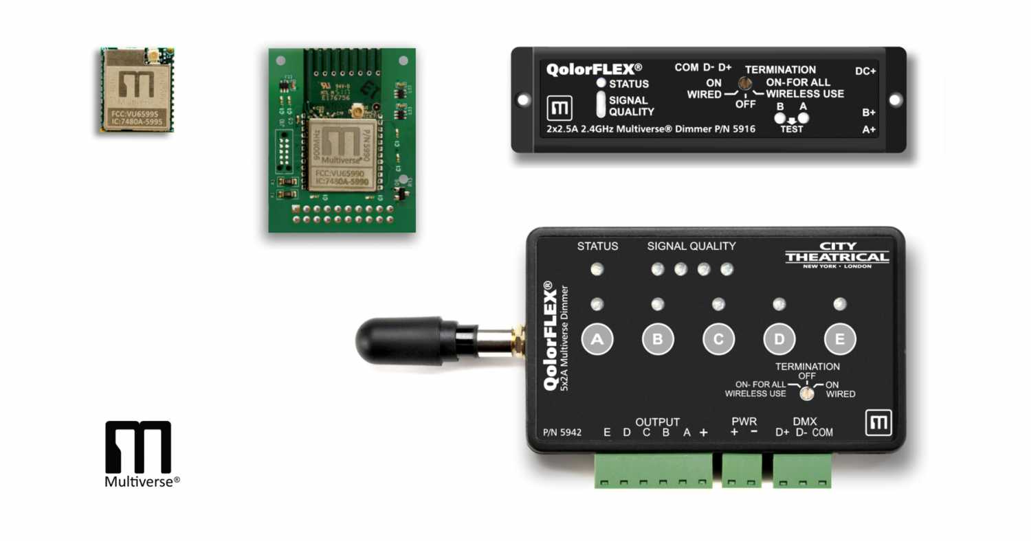 City Theatrical will be presenting a range of new products