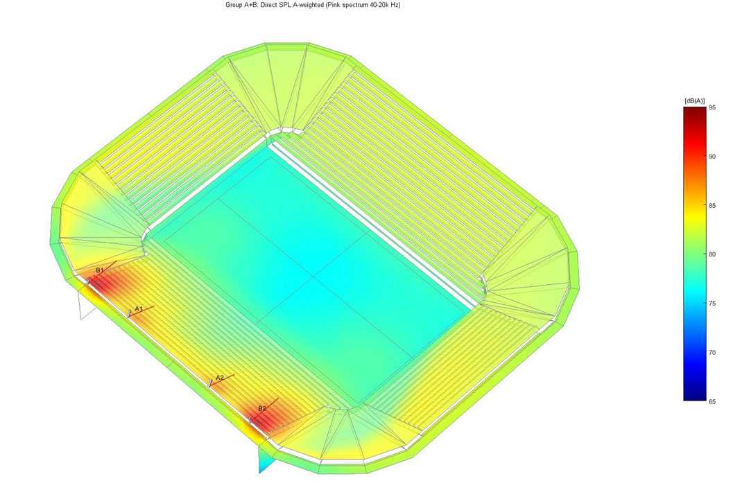 DDA 5.1 and the SketchUp Interface are available to download free of charge from the JBL website
