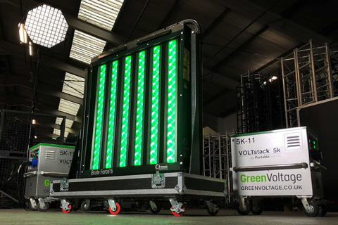 Pre-production testing in collaboration with Green Voltage