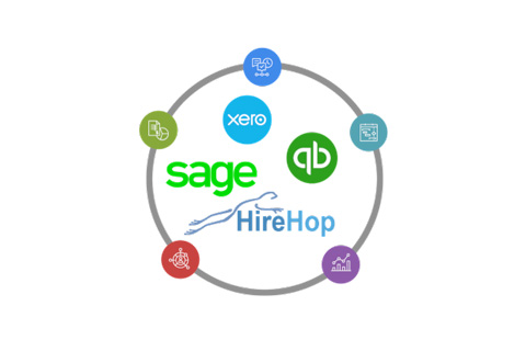 Different depots can now be linked to different or the same accounting software