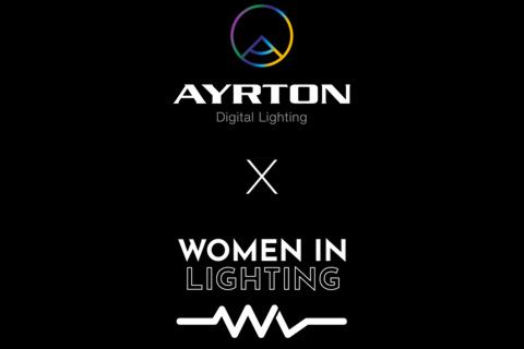 The WIL Global Online Gathering coincides with International Women’s Day