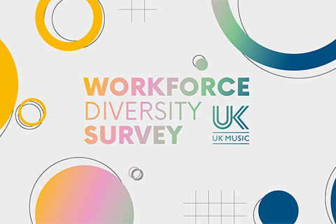 The survey takes place every two years