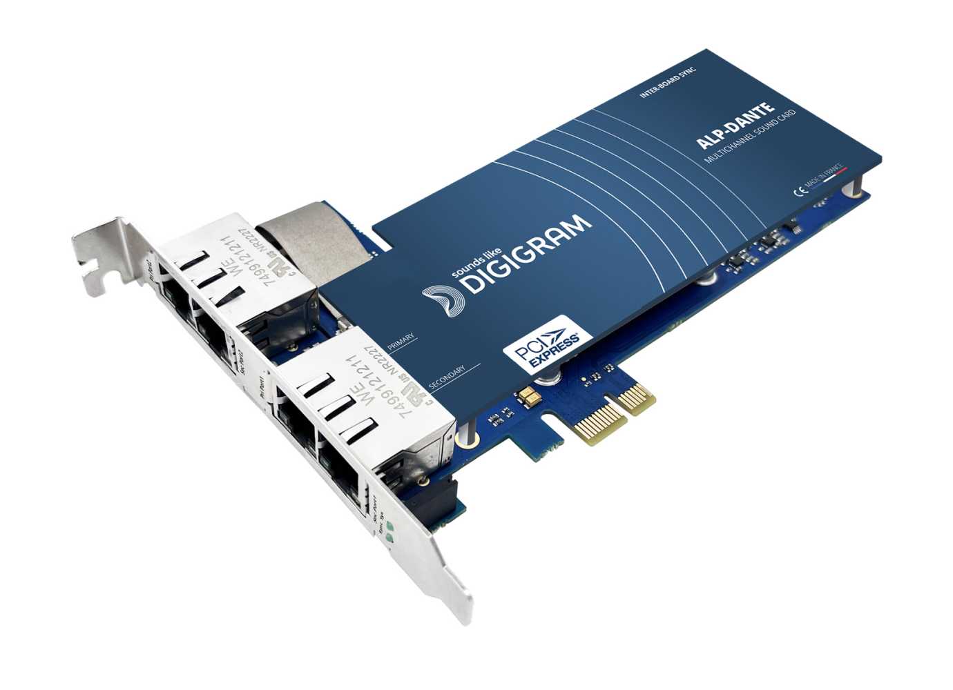 ‘The card is the right fit for a large array of applications’